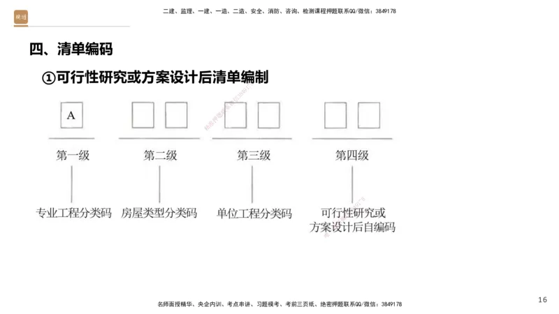 01.2025王晓波-提分速记-经济_2026年一级建造师_2026年一建经济_2025年一建经济SVIP_04-冲刺串讲✿考点强化✿小灶集训_34-经济《提分速记直播》王晓波HX_讲义