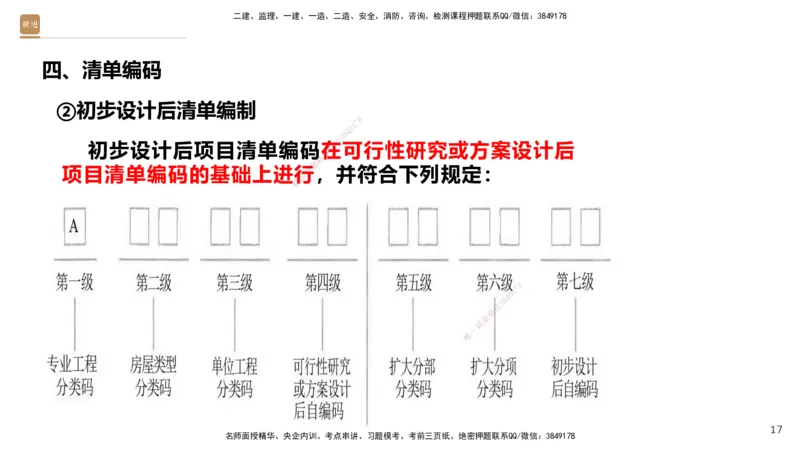 01.2025王晓波-提分速记-经济_2026年一级建造师_2026年一建经济_2025年一建经济SVIP_04-冲刺串讲✿考点强化✿小灶集训_34-经济《提分速记直播》王晓波HX_讲义