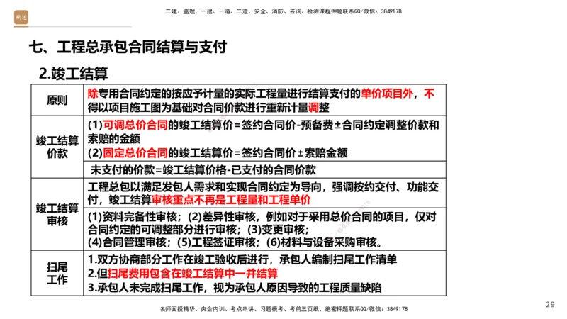 01.2025王晓波-提分速记-经济_2026年一级建造师_2026年一建经济_2025年一建经济SVIP_04-冲刺串讲✿考点强化✿小灶集训_34-经济《提分速记直播》王晓波HX_讲义