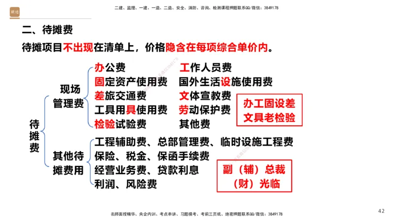 01.2025王晓波-提分速记-经济_2026年一级建造师_2026年一建经济_2025年一建经济SVIP_04-冲刺串讲✿考点强化✿小灶集训_34-经济《提分速记直播》王晓波HX_讲义