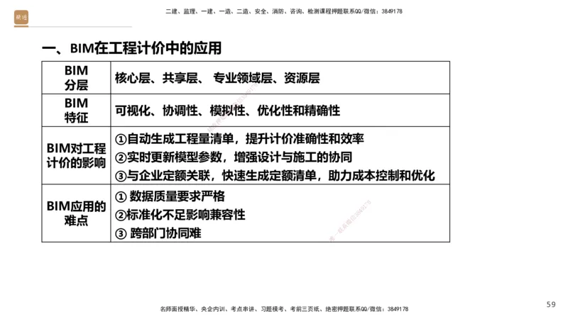 01.2025王晓波-提分速记-经济_2026年一级建造师_2026年一建经济_2025年一建经济SVIP_04-冲刺串讲✿考点强化✿小灶集训_34-经济《提分速记直播》王晓波HX_讲义