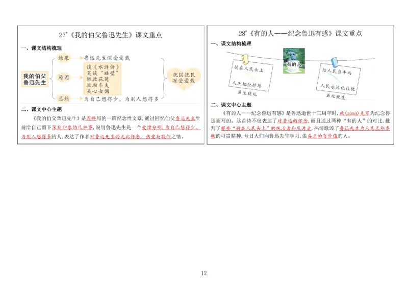 25秋六上语文新版课内重点知识生字词《课课贴》_25秋《生字+组词+字帖》语文1-6年级