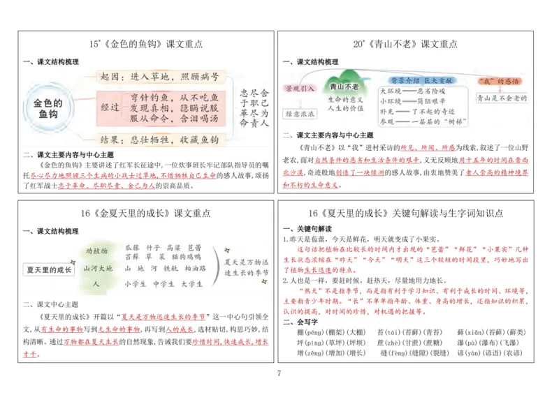25秋六上语文新版课内重点知识生字词《课课贴》_25秋《生字+组词+字帖》语文1-6年级