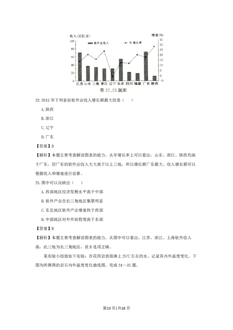 2017年高考地理试卷（浙江）（4月）（解析卷）_地理历年高考真题_新&middot;PDF版2008-2025&middot;高考地理真题_地理（按省份分类）2008-2025_2008-2025&middot;（浙江）地理高考真题