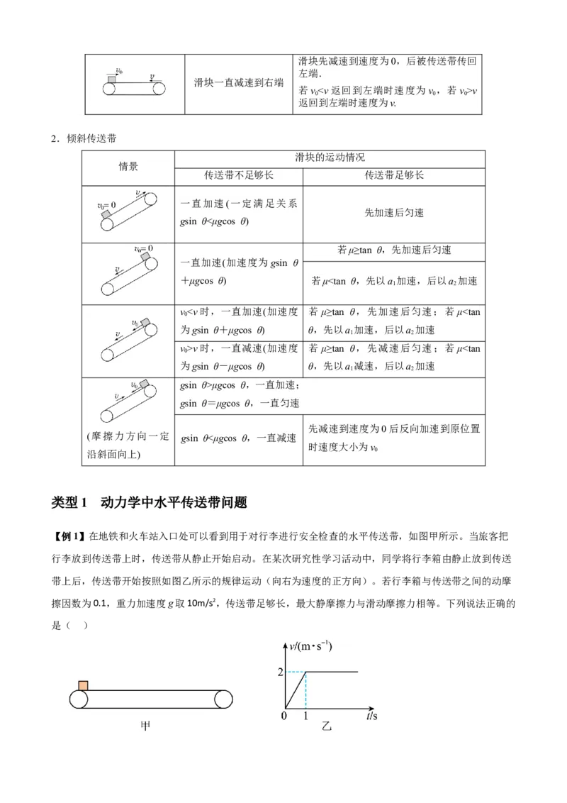 专题06牛顿运动定律的综合应用（原卷版）_2025高中物理模型方法技巧高三复习专题练习讲义_新版高考物理模型与方法