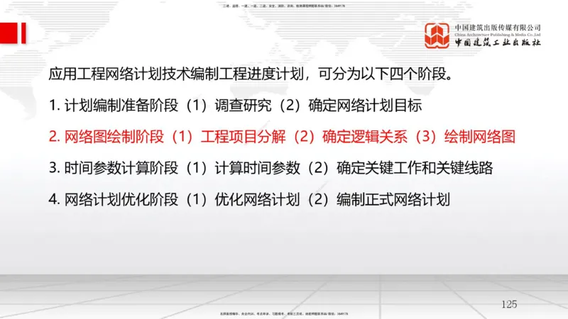 2025一建《管理》考前集中直播课01节（下）_2026年一级建造师_2026年一建管理_2025年一建管理SVIP_04-冲刺串讲✿考点强化✿小灶集训_56-管理《考前集中直播》鲁力JGS_讲义
