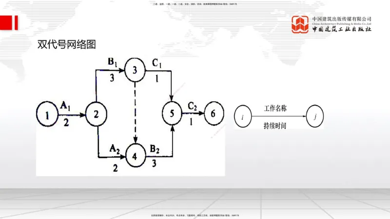 2025一建《管理》考前集中直播课01节（下）_2026年一级建造师_2026年一建管理_2025年一建管理SVIP_04-冲刺串讲✿考点强化✿小灶集训_56-管理《考前集中直播》鲁力JGS_讲义