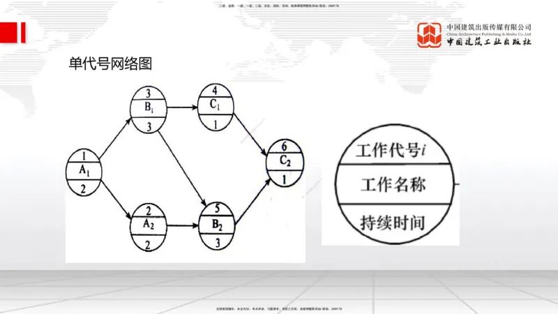 2025一建《管理》考前集中直播课01节（下）_2026年一级建造师_2026年一建管理_2025年一建管理SVIP_04-冲刺串讲✿考点强化✿小灶集训_56-管理《考前集中直播》鲁力JGS_讲义