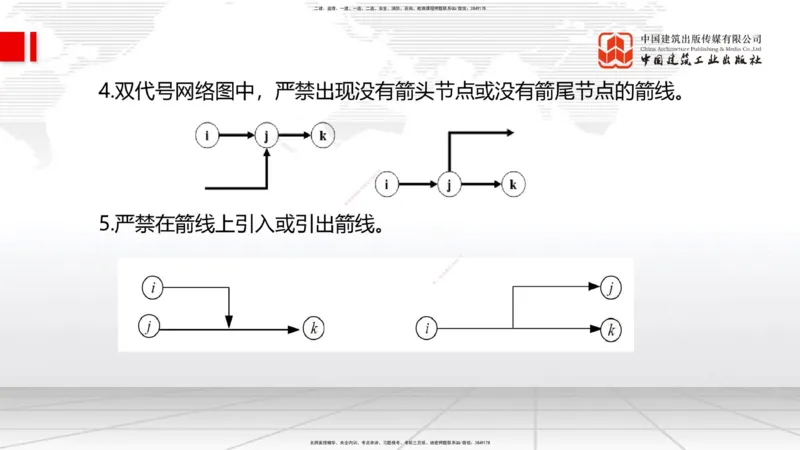 2025一建《管理》考前集中直播课01节（下）_2026年一级建造师_2026年一建管理_2025年一建管理SVIP_04-冲刺串讲✿考点强化✿小灶集训_56-管理《考前集中直播》鲁力JGS_讲义