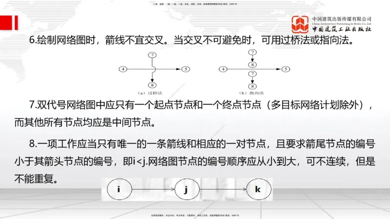 2025一建《管理》考前集中直播课01节（下）_2026年一级建造师_2026年一建管理_2025年一建管理SVIP_04-冲刺串讲✿考点强化✿小灶集训_56-管理《考前集中直播》鲁力JGS_讲义