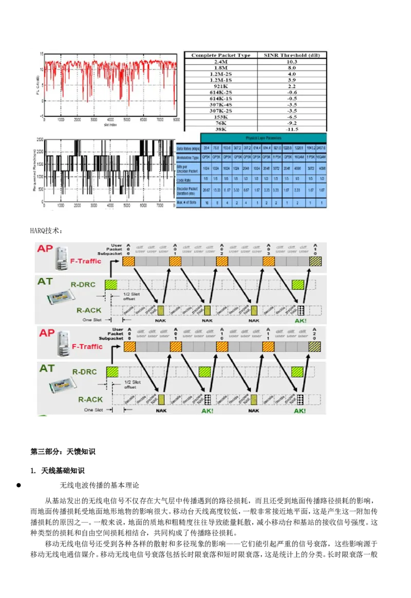通信类方向专业面高频考查知识点--通信技术(1)_2025春招题库汇总_国企-运营商题库_中国移动面试全套资料_移动面试专业部分