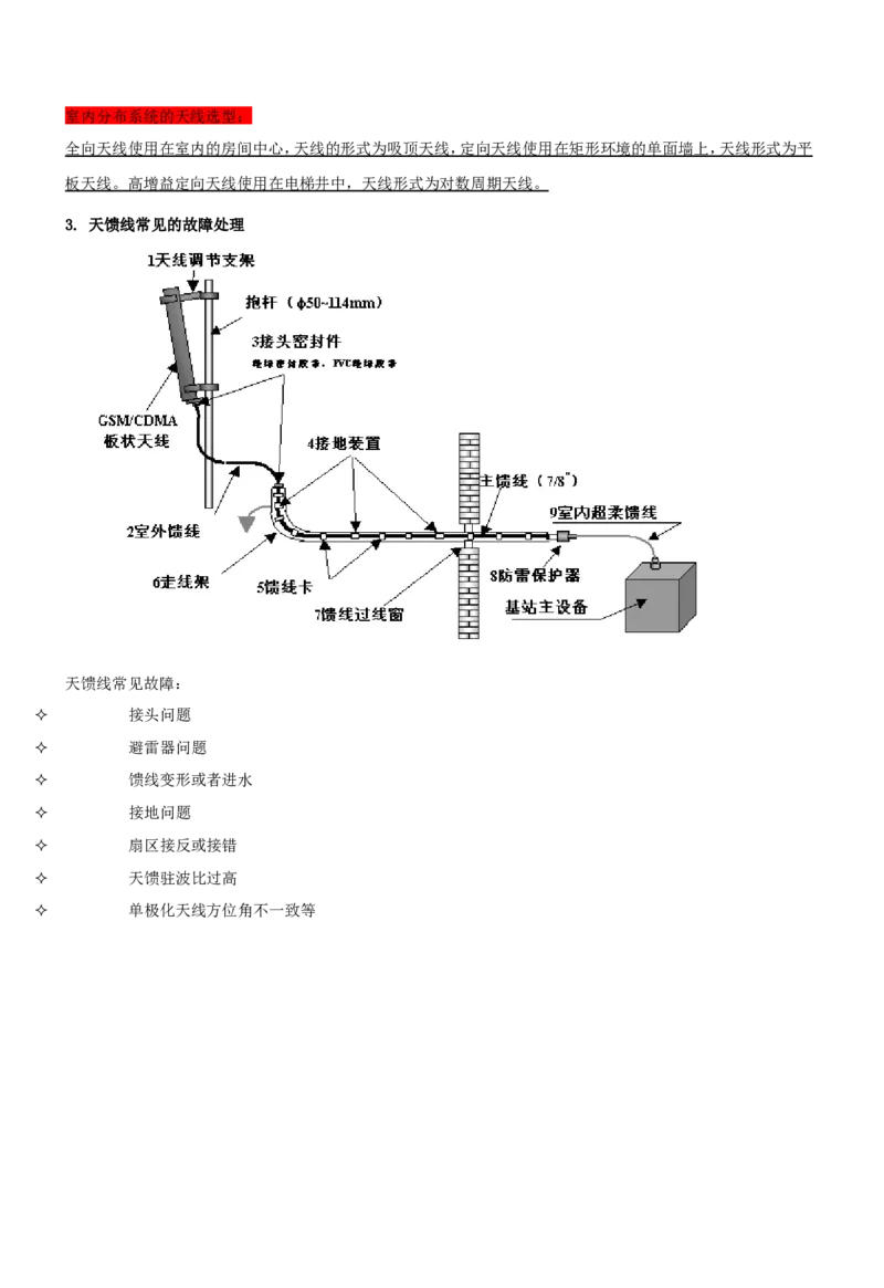 通信类方向专业面高频考查知识点--通信技术(1)_2025春招题库汇总_国企-运营商题库_中国移动面试全套资料_移动面试专业部分