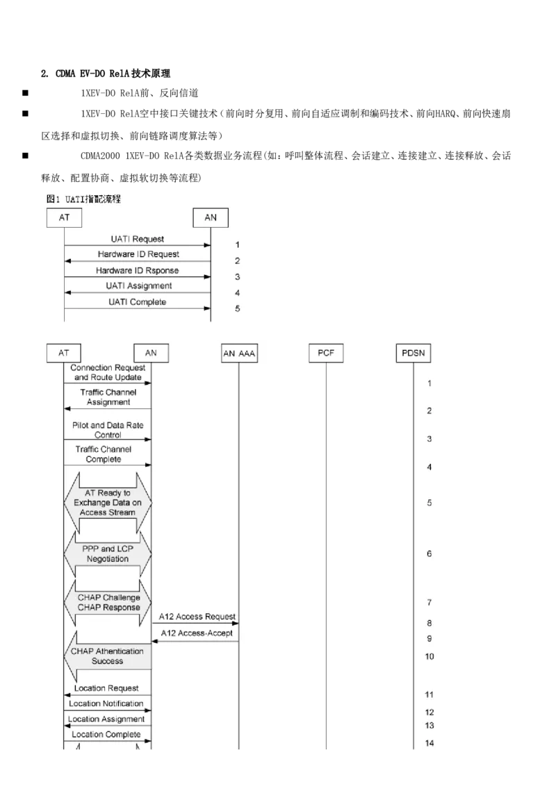 通信类方向专业面高频考查知识点--通信技术(1)_2025春招题库汇总_国企-运营商题库_中国移动面试全套资料_移动面试专业部分