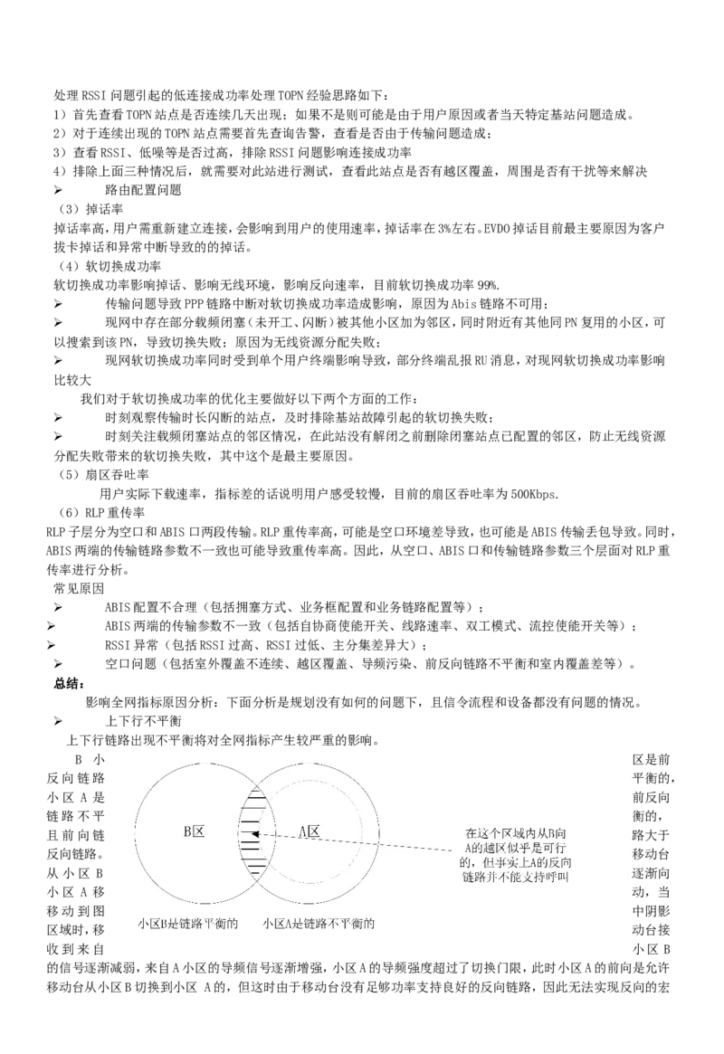 通信类方向专业面高频考查知识点--通信技术(1)_2025春招题库汇总_国企-运营商题库_中国移动面试全套资料_移动面试专业部分