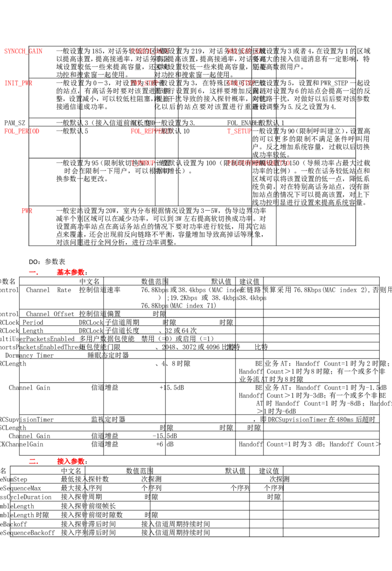 通信类方向专业面高频考查知识点--通信技术(1)_2025春招题库汇总_国企-运营商题库_中国移动面试全套资料_移动面试专业部分