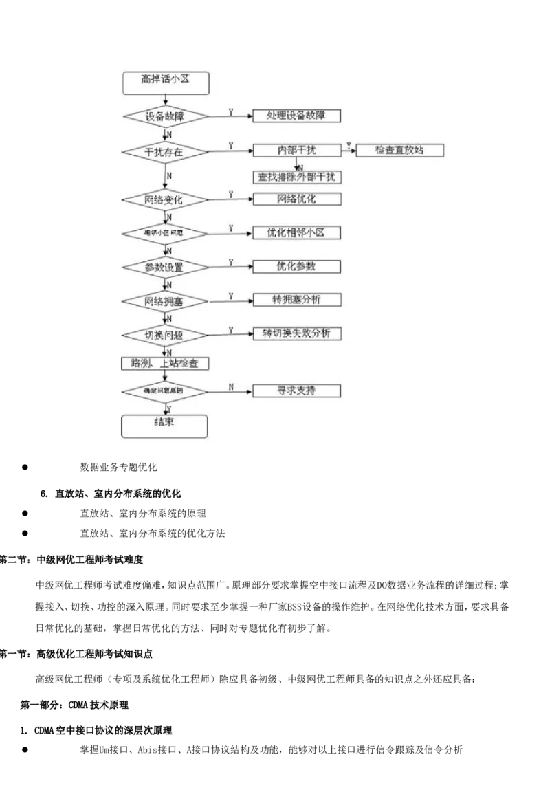 通信类方向专业面高频考查知识点--通信技术(1)_2025春招题库汇总_国企-运营商题库_中国移动面试全套资料_移动面试专业部分