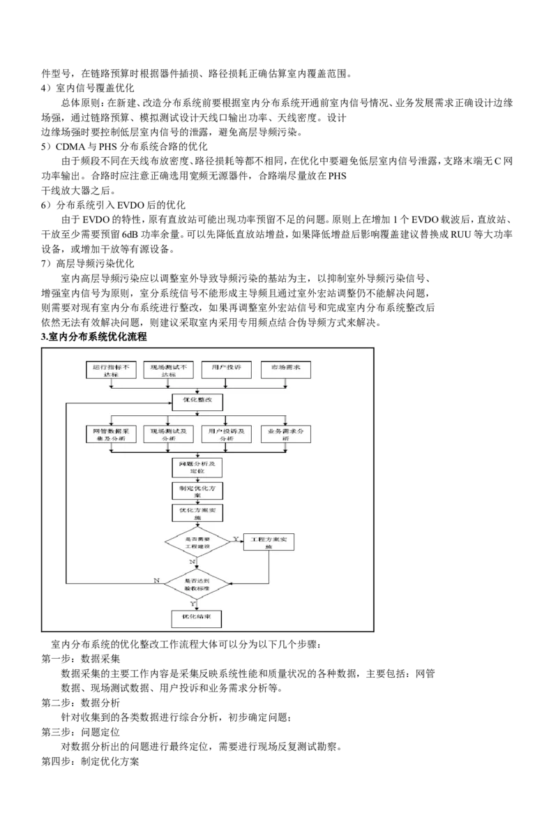 通信类方向专业面高频考查知识点--通信技术(1)_2025春招题库汇总_国企-运营商题库_中国移动面试全套资料_移动面试专业部分