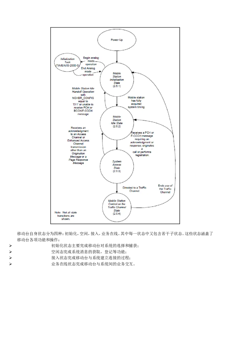 通信类方向专业面高频考查知识点--通信技术(1)_2025春招题库汇总_国企-运营商题库_中国移动面试全套资料_移动面试专业部分