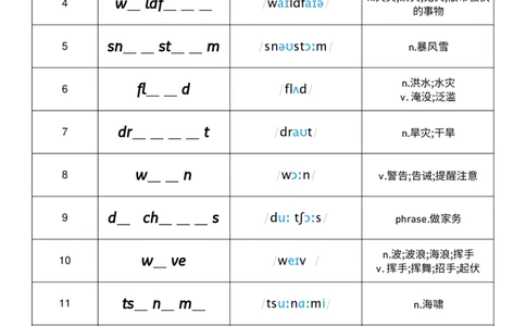 2026春人教版英语八下Unit5单词挖空_初中英语新版_最新人教版英语八年级下册_2026春新人教版八下（更新中）_04单词背诵默写8个表（全）