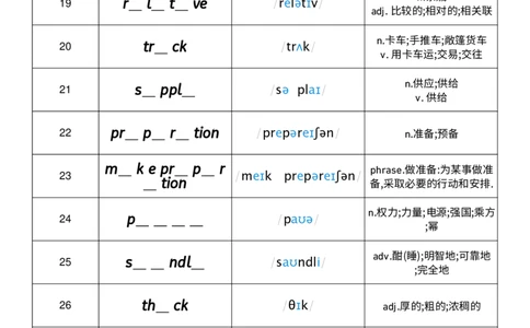 2026春人教版英语八下Unit5单词挖空_初中英语新版_最新人教版英语八年级下册_2026春新人教版八下（更新中）_04单词背诵默写8个表（全）