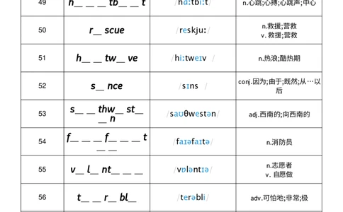 2026春人教版英语八下Unit5单词挖空_初中英语新版_最新人教版英语八年级下册_2026春新人教版八下（更新中）_04单词背诵默写8个表（全）