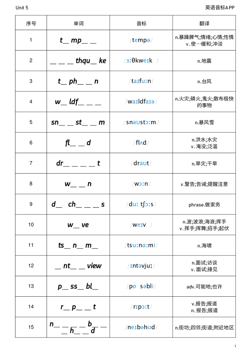 2026春人教版英语八下Unit5单词挖空_初中英语新版_最新人教版英语八年级下册_2026春新人教版八下（更新中）_04单词背诵默写8个表（全）