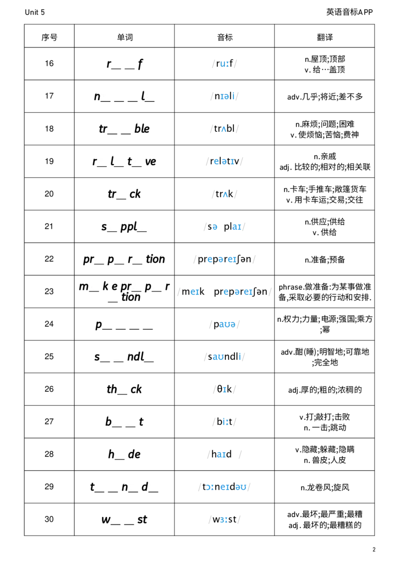 2026春人教版英语八下Unit5单词挖空_初中英语新版_最新人教版英语八年级下册_2026春新人教版八下（更新中）_04单词背诵默写8个表（全）