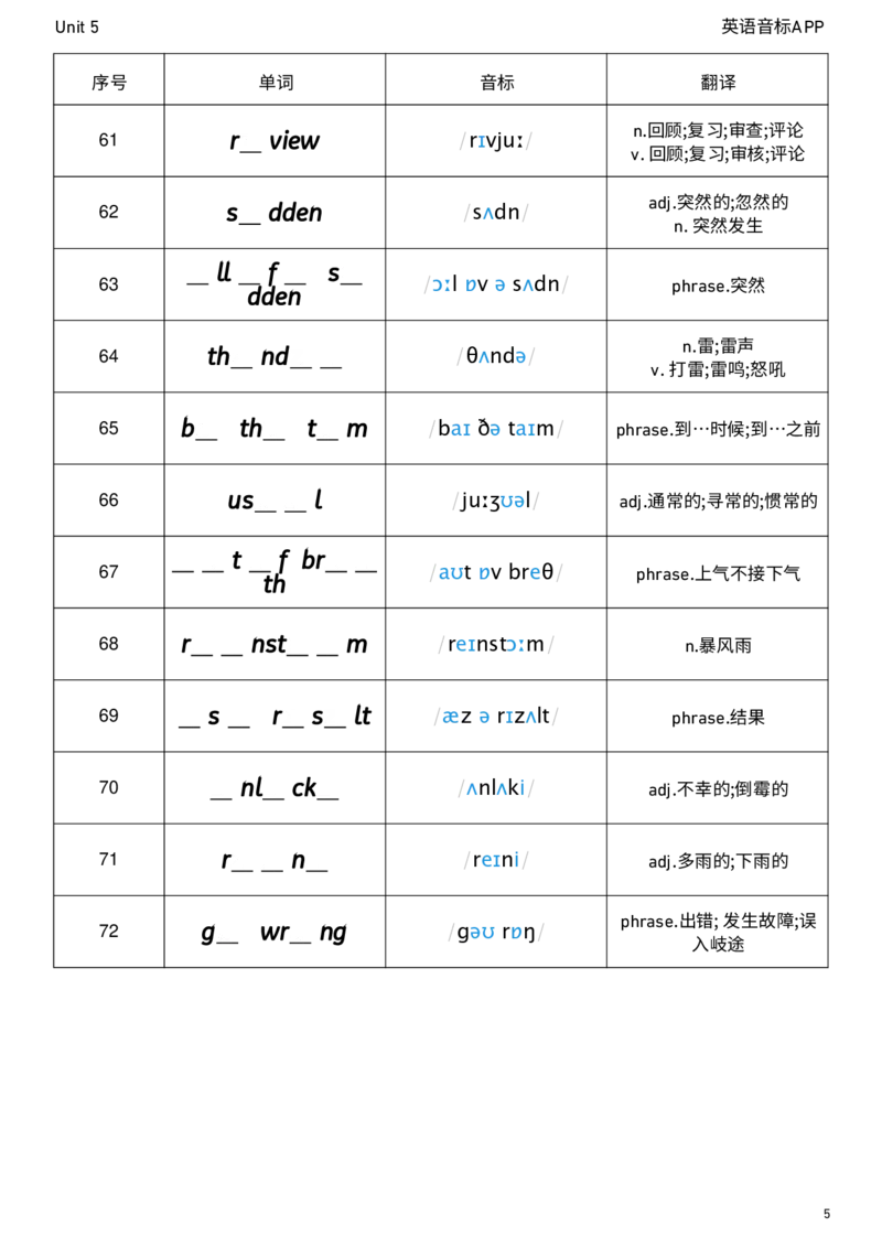 2026春人教版英语八下Unit5单词挖空_初中英语新版_最新人教版英语八年级下册_2026春新人教版八下（更新中）_04单词背诵默写8个表（全）