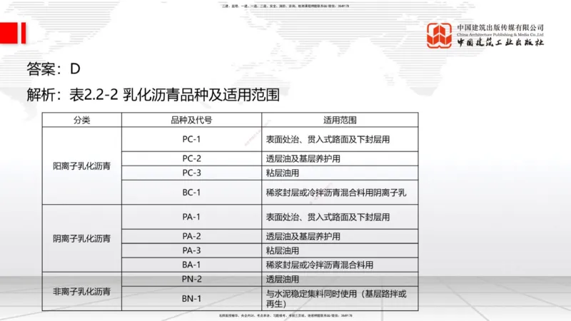 03节2025一建《公路》考前小灶直播课（二）1_2026年一级建造师_2026年一建公路_2025年一建公路SVIP_04-冲刺串讲✿考点强化✿小灶集训_53-公路《考前小灶直播》朱娟婷JGS_讲义