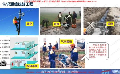 07-实操素材通信线路工程施工技术（1）_2026年一级建造师_2026年一建通信_2025年一建通信SVIP_02-基础精讲✿高端面授✿深度强化_06-通信《全系VIP班》川杨SMR推荐