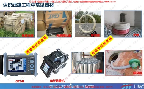 07-实操素材通信线路工程施工技术（1）_2026年一级建造师_2026年一建通信_2025年一建通信SVIP_02-基础精讲✿高端面授✿深度强化_06-通信《全系VIP班》川杨SMR推荐