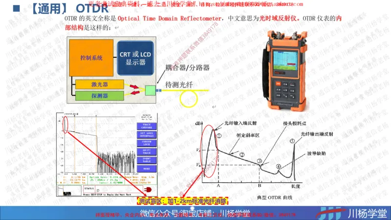 07-实操素材通信线路工程施工技术（1）_2026年一级建造师_2026年一建通信_2025年一建通信SVIP_02-基础精讲✿高端面授✿深度强化_06-通信《全系VIP班》川杨SMR推荐