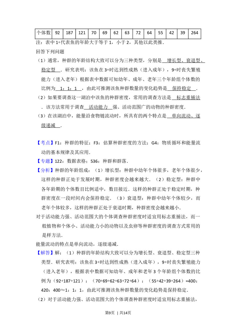2015年高考生物试卷（新课标Ⅰ）（解析卷）_生物历年高考真题_新&middot;Word版2008-2025&middot;高考生物真题_生物（按年份分类）2008-2025_2015&middot;高考生物真题
