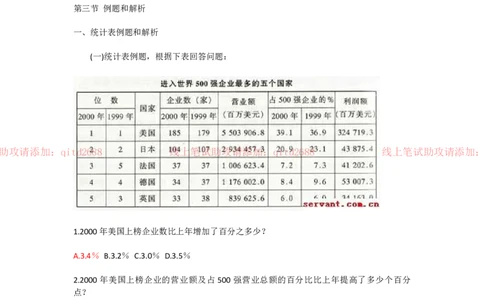 行测资料分析技巧_2025春招题库汇总_银行题库-1_银行全套上岸资料_各银行笔试真题_中信浦发民生（通用）上岸资料_北森（中信浦发民生使用）_行测答题技巧