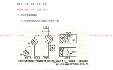 行测资料分析技巧_2025春招题库汇总_银行题库-1_银行全套上岸资料_各银行笔试真题_中信浦发民生（通用）上岸资料_北森（中信浦发民生使用）_行测答题技巧