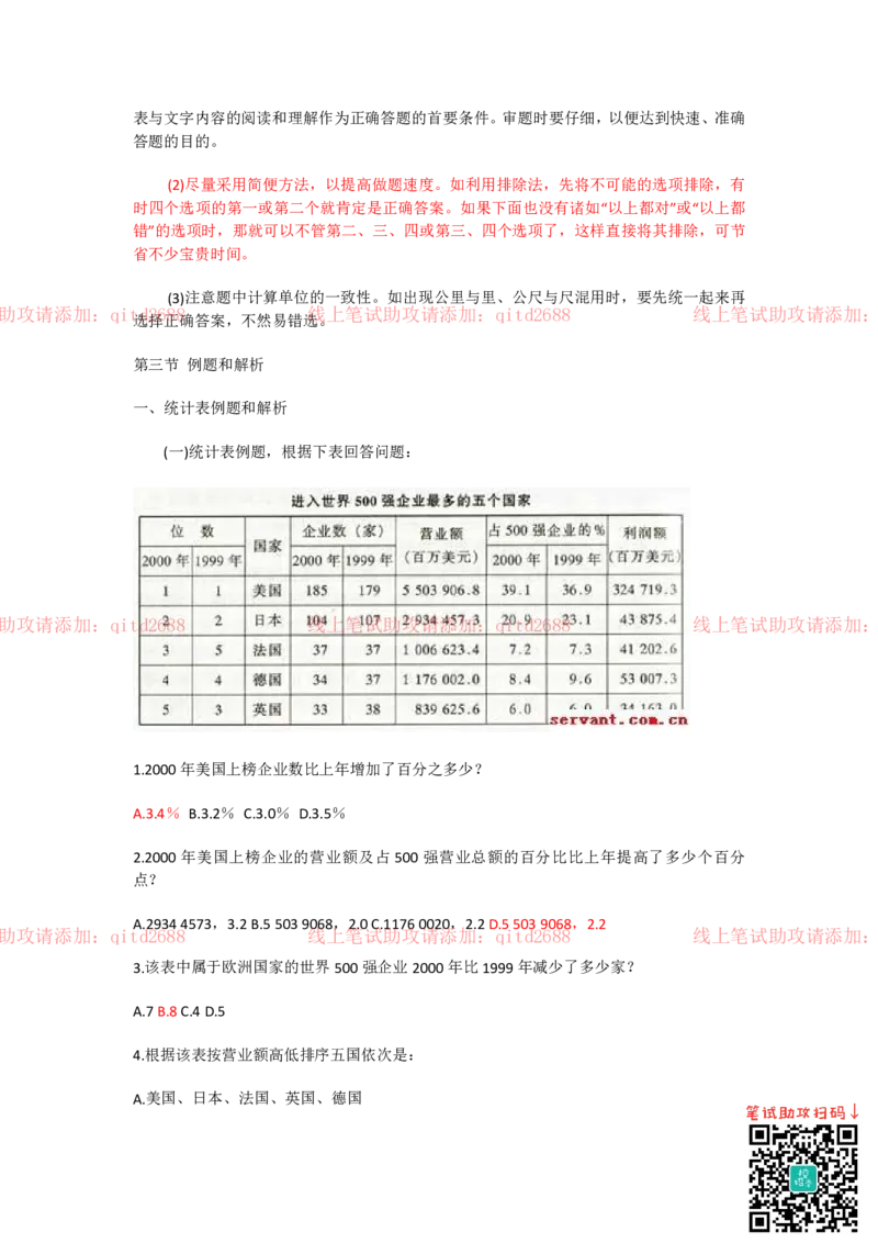 行测资料分析技巧_2025春招题库汇总_银行题库-1_银行全套上岸资料_各银行笔试真题_中信浦发民生（通用）上岸资料_北森（中信浦发民生使用）_行测答题技巧