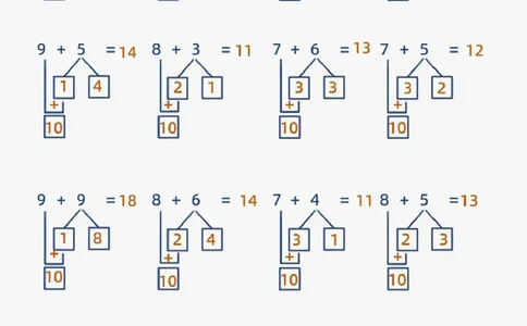 20230723幼小衔接减十破十平十法加减运算_幼小语数英专项资料_幼小数学专项