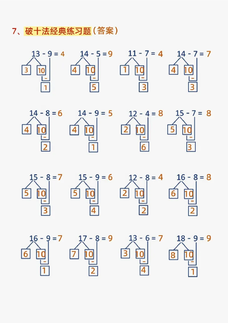 20230723幼小衔接减十破十平十法加减运算_幼小语数英专项资料_幼小数学专项