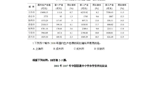 行测-资料分析计算技巧点拨_三桶油_中石化笔试_中石化_2022中石化资料_中石化资料分析模块