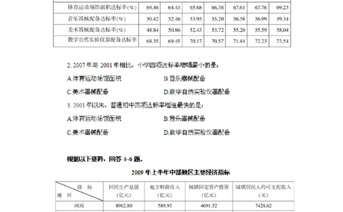 行测-资料分析计算技巧点拨_三桶油_中石化笔试_中石化_2022中石化资料_中石化资料分析模块
