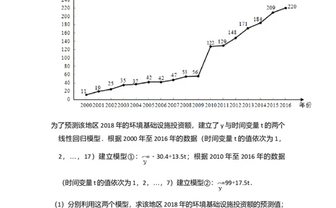 2018年高考数学试卷（文）（新课标Ⅱ）（空白卷）_历年高考真题合集_数学历年高考真题_新&middot;Word版2008-2025&middot;高考数学真题_数学（按年份分类）2008-2025_2018&middot;高考数学真题