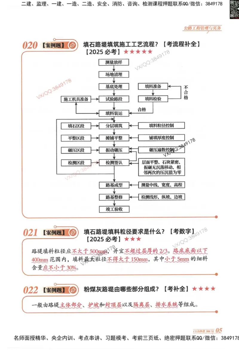 2025一建公路-口诀秒背300句_2026年一级建造师_2026年一建公路_2025年一建公路SVIP_05-考前密训✿央企特训✿机构普押_02-公路《口诀秒背300句》SMR推荐