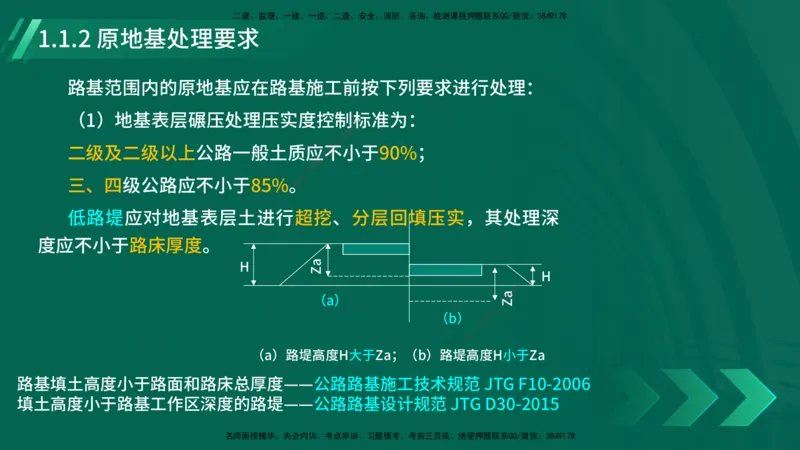 25年一建《公路实务》精讲第1章1~5节讲义在线版_2026年一级建造师_2026年一建公路_2025年一建公路SVIP_02-基础精讲✿高端面授✿深度强化_21-公路《教材精讲班》邓老师YL