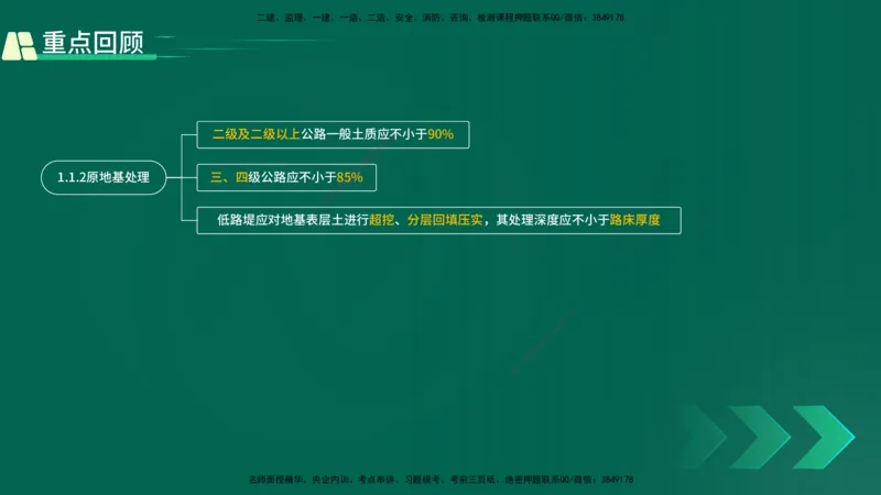 25年一建《公路实务》精讲第1章1~5节讲义在线版_2026年一级建造师_2026年一建公路_2025年一建公路SVIP_02-基础精讲✿高端面授✿深度强化_21-公路《教材精讲班》邓老师YL