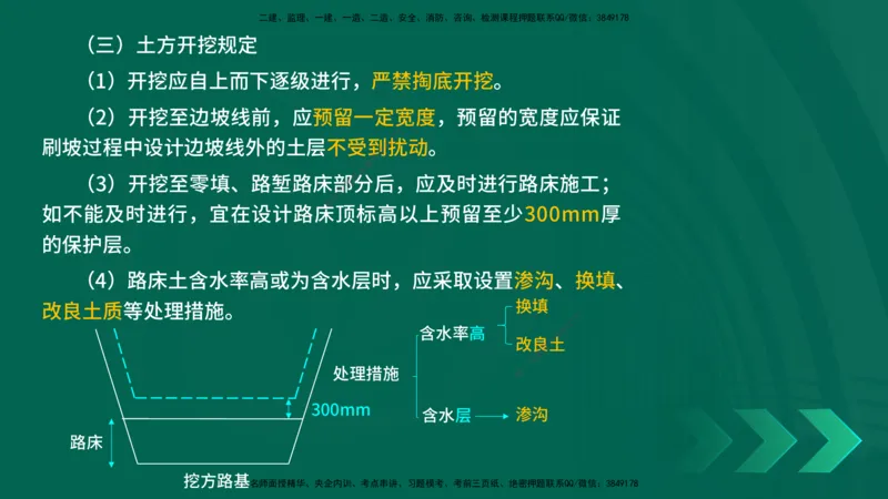 25年一建《公路实务》精讲第1章1~5节讲义在线版_2026年一级建造师_2026年一建公路_2025年一建公路SVIP_02-基础精讲✿高端面授✿深度强化_21-公路《教材精讲班》邓老师YL