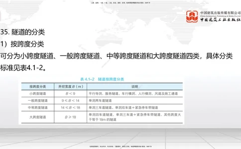 02节2025一建《公路》考前压轴预测课（09.16）_2026年一级建造师_2026年一建公路_2025年一建公路SVIP_04-冲刺串讲✿考点强化✿小灶集训_65-公路《考前压轴预测》朱娟婷JGS_讲义