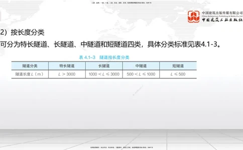 02节2025一建《公路》考前压轴预测课（09.16）_2026年一级建造师_2026年一建公路_2025年一建公路SVIP_04-冲刺串讲✿考点强化✿小灶集训_65-公路《考前压轴预测》朱娟婷JGS_讲义