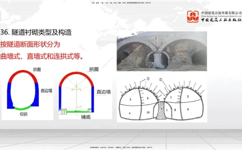 02节2025一建《公路》考前压轴预测课（09.16）_2026年一级建造师_2026年一建公路_2025年一建公路SVIP_04-冲刺串讲✿考点强化✿小灶集训_65-公路《考前压轴预测》朱娟婷JGS_讲义