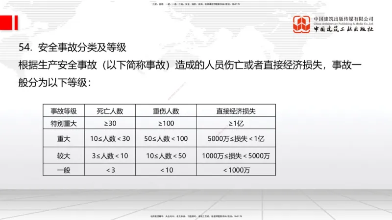 02节2025一建《公路》考前压轴预测课（09.16）_2026年一级建造师_2026年一建公路_2025年一建公路SVIP_04-冲刺串讲✿考点强化✿小灶集训_65-公路《考前压轴预测》朱娟婷JGS_讲义