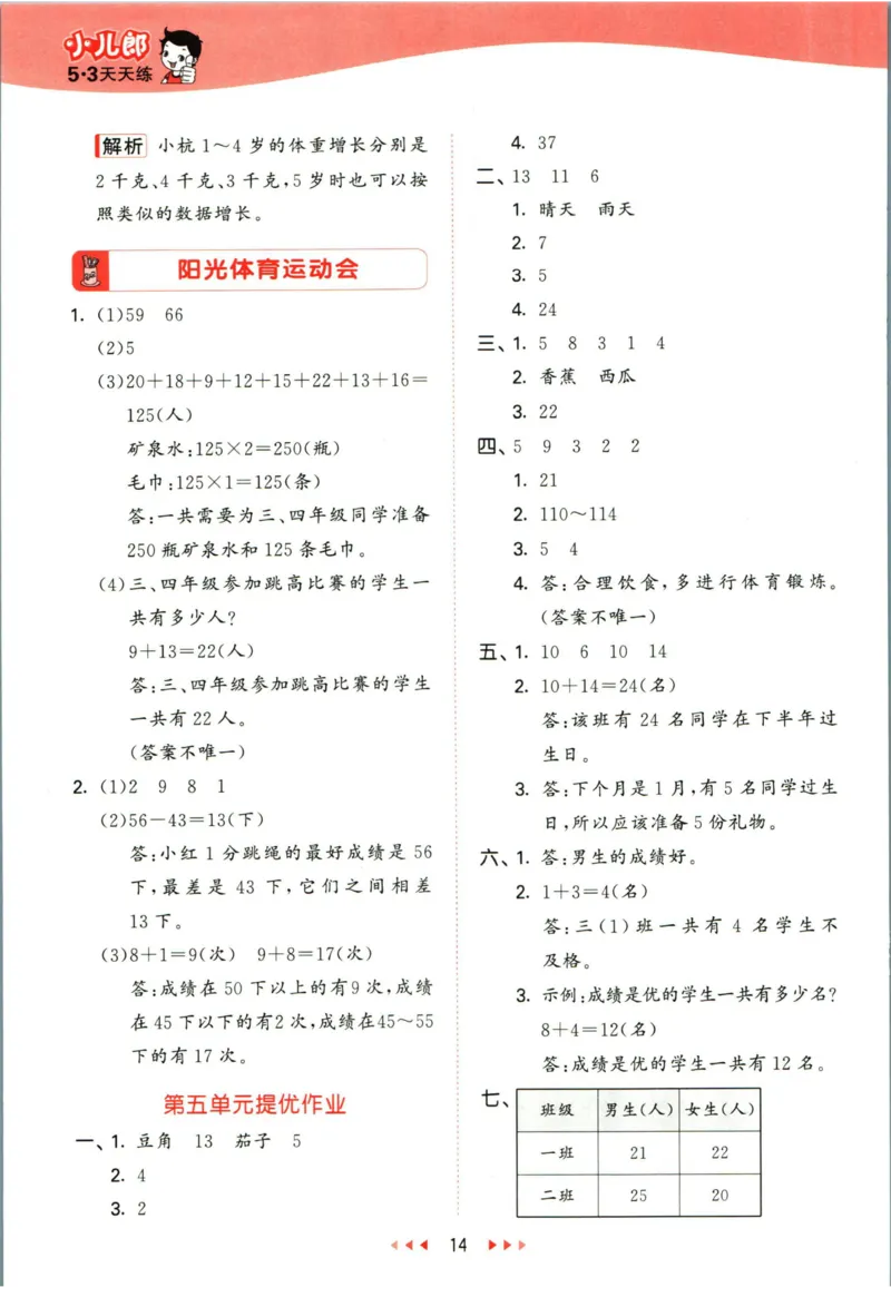 53天天练三年级下册数学冀教版答案_2024年人教版小学数学一二三四五六年级上册下册期中期末试a0747_小学全科《同步练习+精品试卷》打包下载（1-6年级单元月考期中期末试卷）_小学数学